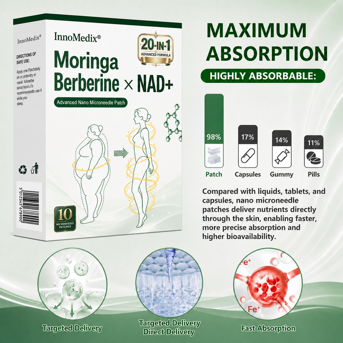 🔥 Limited Time Sale: InnoMedix® 20-IN-1 Nano Microneedle Patch — Moringa + Berberine + NAD+ | 1 Patch Daily Metabolism Support