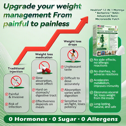 𝑶𝒇𝒇𝒊𝒄𝒊𝒂𝒍 𝑺𝒕𝒐𝒓𝒆  | 👩‍⚕️ H𝐞a𝐥r𝐢z𝐞® 1𝟐-𝐈N-1 M𝐨r𝐢n𝐠a * B𝐞r𝐛e𝐫i𝐧e * N𝐀D+ 𝐀d𝐯a𝐧c𝐞d N𝐚n𝐨 𝐌i𝐜r𝐨n𝐞e𝐝l𝐞 𝐏a𝐭c𝐡 (𝐎𝐧𝐜𝐞 𝐃𝐚𝐢𝐥𝐲, 𝐯𝐢𝐬𝐢𝐛𝐥𝐞 𝐜𝐡𝐚𝐧𝐠𝐞𝐬 𝐢𝐧 𝟕 𝐝𝐚𝐲𝐬）🔥F𝐨r 𝐎𝐛𝐞𝐬𝐢𝐭𝐲, 𝐋o𝐨s𝐞 𝐒k𝐢n, 𝐃𝐢𝐚𝐛𝐞𝐭𝐞𝐬, 𝐒𝐥𝐞𝐞𝐩 𝐀𝐩𝐧𝐞𝐚, 𝐀𝐧𝐝 𝐉𝐨𝐢𝐧𝐭 𝐈𝐬𝐬𝐮𝐞𝐬🥒🎍