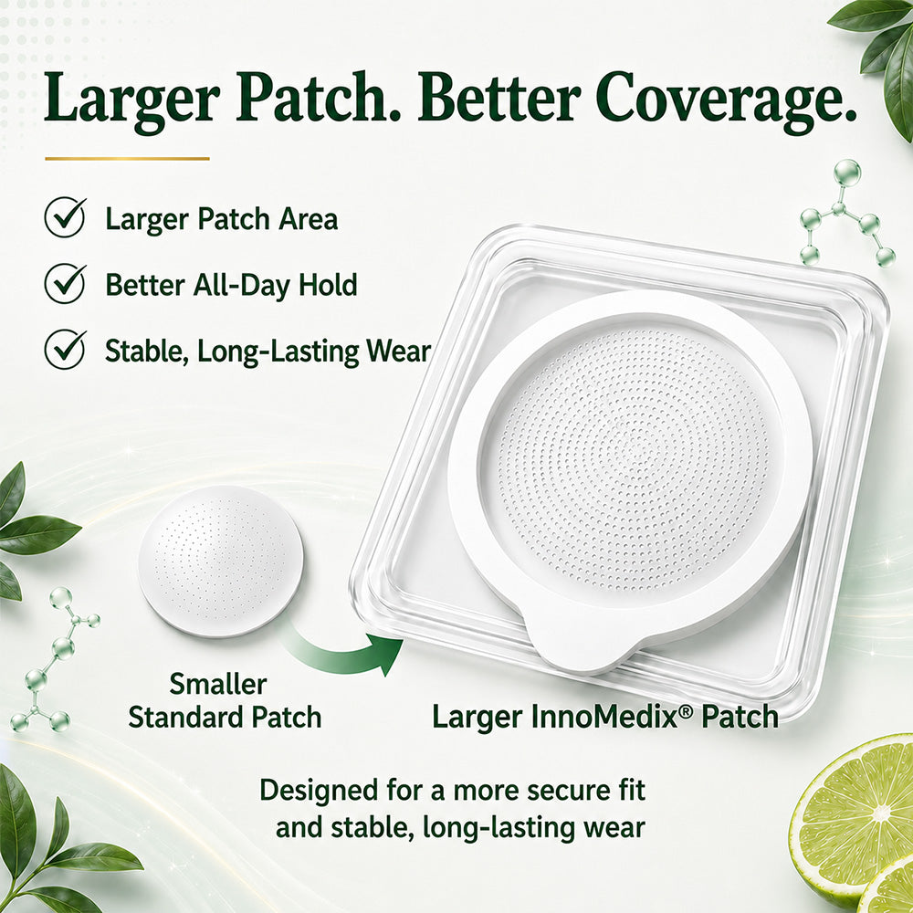 🔥 Limited Time Sale: InnoMedix® 20-IN-1 Nano Microneedle Patch — Moringa + Berberine + NAD+ | 1 Patch Daily Metabolism Support